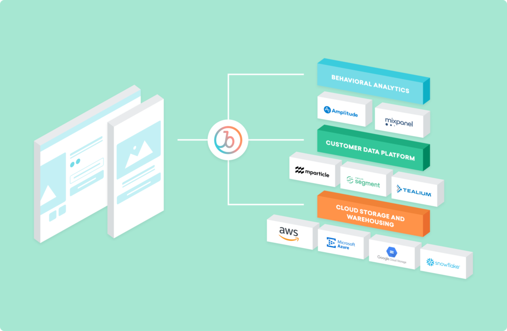 Cloud Workload Protection Platforms